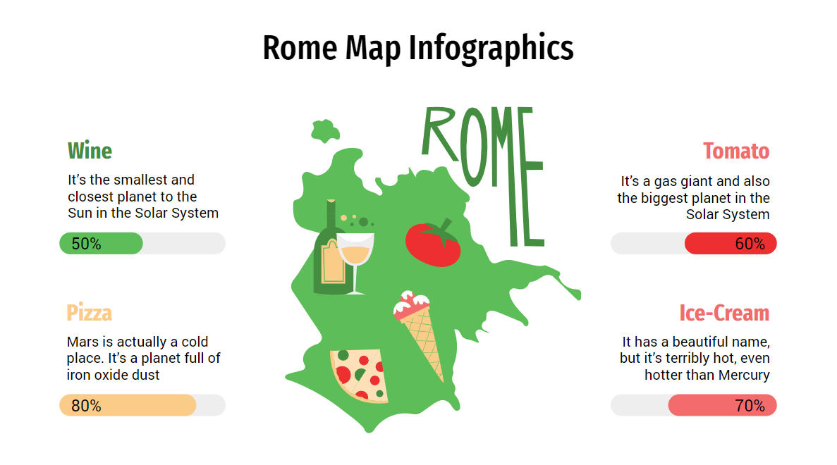 Slide inforgraphics bản đồ địa lý màu xanh lá nổi bật