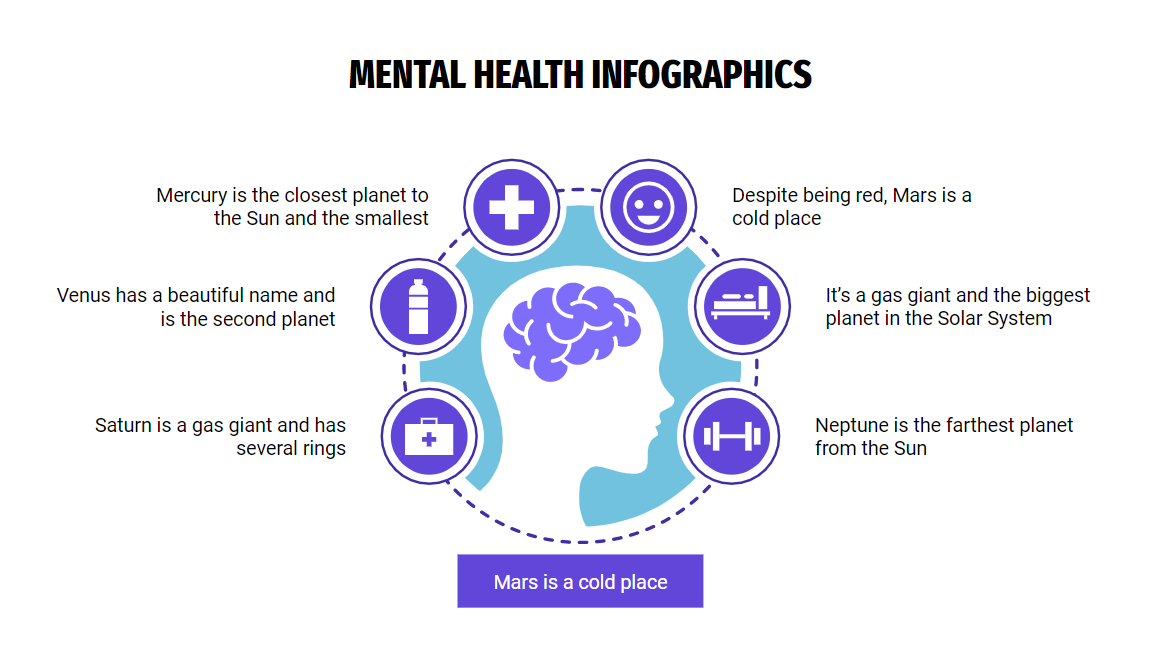 Slide inforgraphics y tế sức khỏe màu xanh ấn tượng