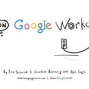 Slide Google work