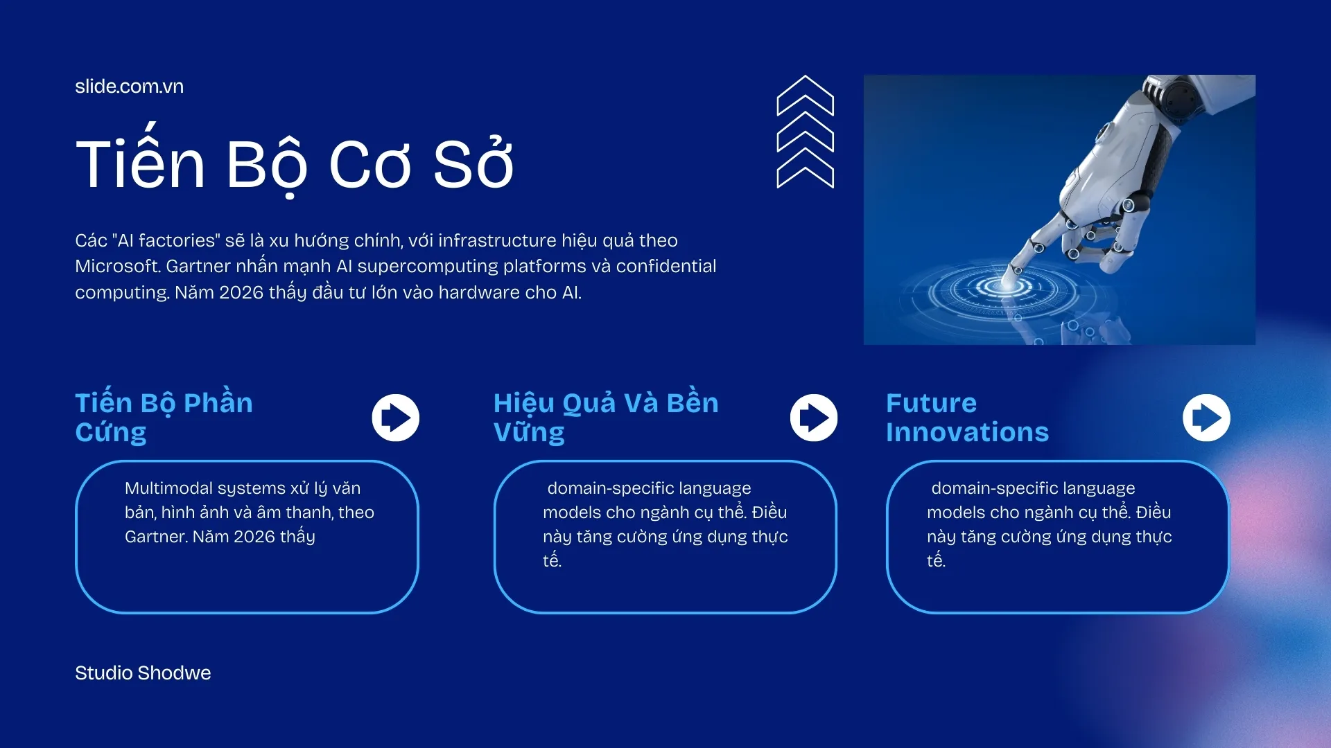 Tương Lai Của AI slideai001